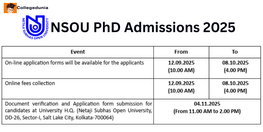 NSOU PhD Admissions 2025